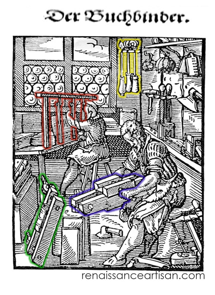 "Der Buchbinder" woodcut from the Jost Amman "Der Standbuch". A red aura highlights the sewing frame, a green aura highlights the finishing press, a purple aura highlights the book plough and laying press, and a yellow aura highlights the finishing tools which hang on the wall.